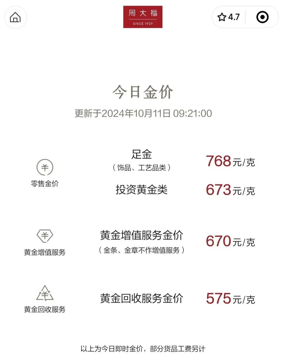 “买了6天, 每天都在跌！”小伙直呼肉痛......