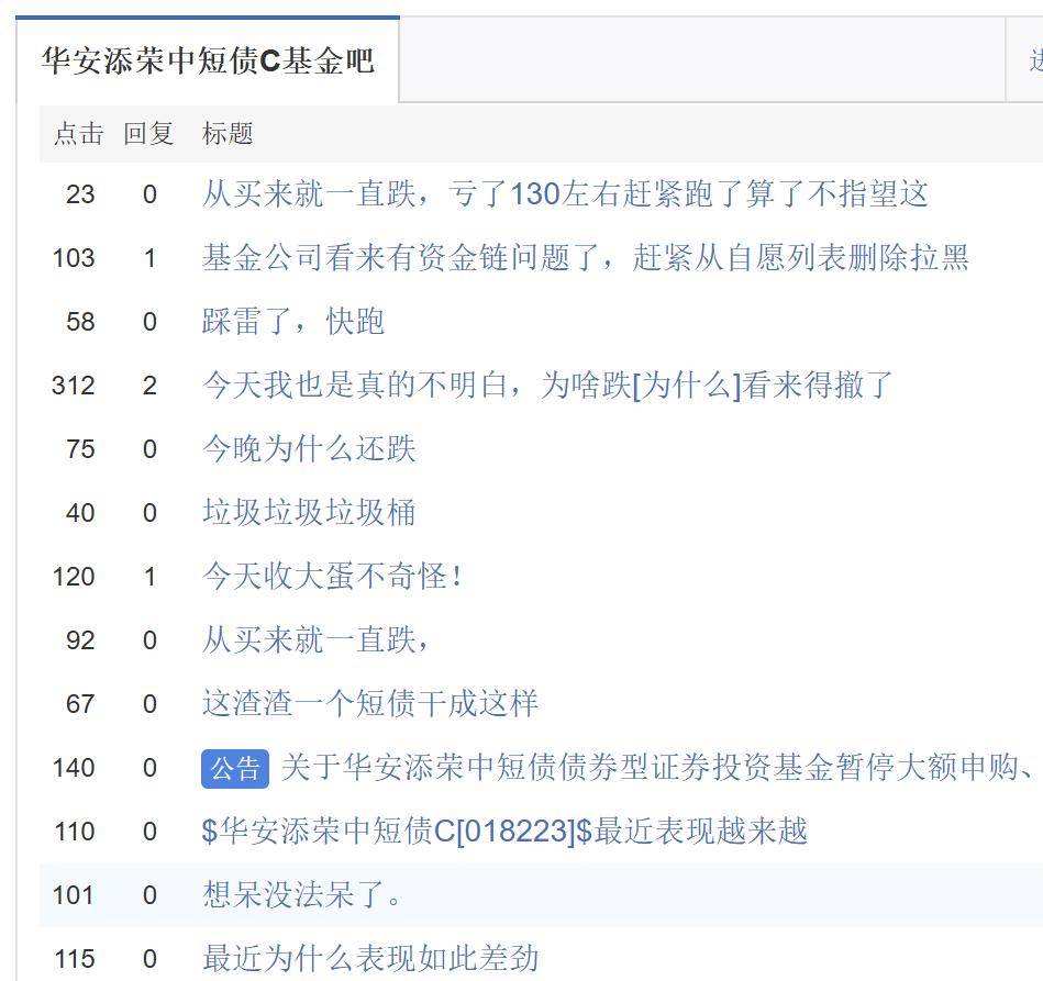 买了一直跌！这只短债基金成了持有人的“心头刺”