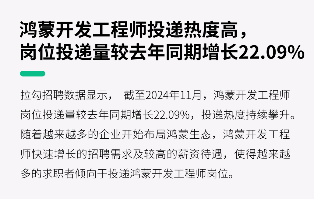鸿蒙开发能赚钱？我笑了