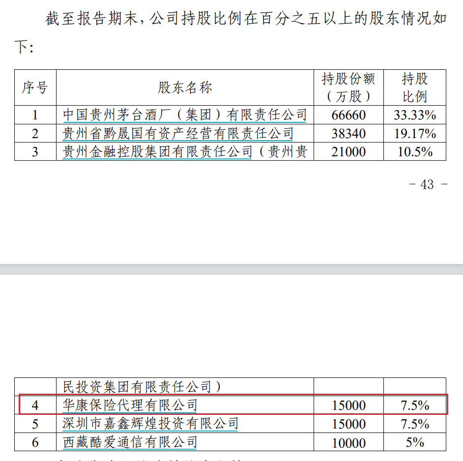 电销保险夸大保险责任，华康保代及相关责任人被罚