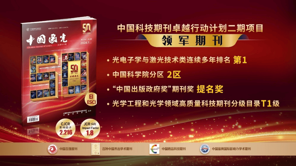 中国科学院上海光机所、上海理工大学:纳米金溶液中的飞秒激光成丝研究 | 中国激光·专题封面