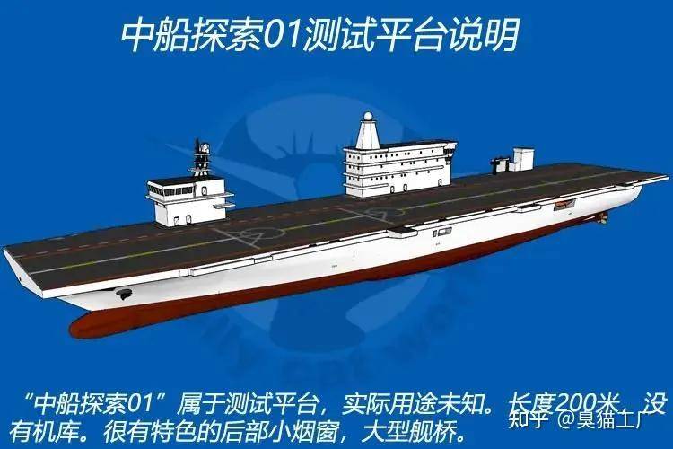 官泄！国产某无人机航母已悄悄服役！中国航母数量已不可查？