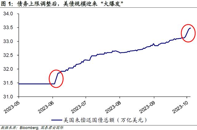 三万法币(三碗饭什么梗)