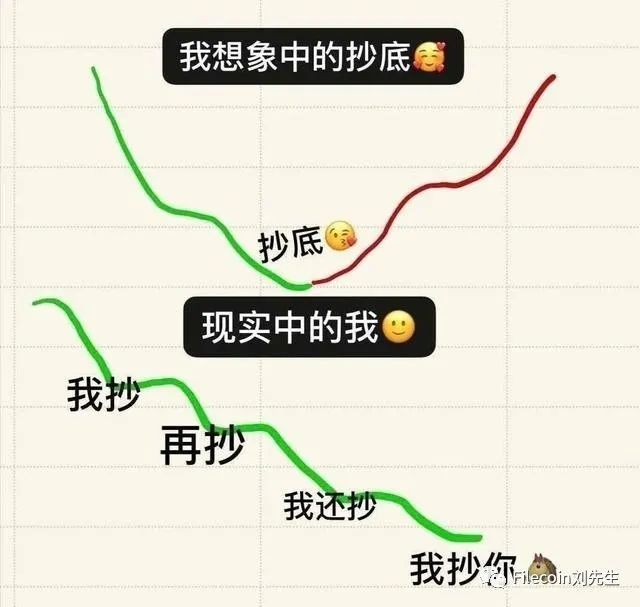 炒币视频教程(炒币视频教程免费)