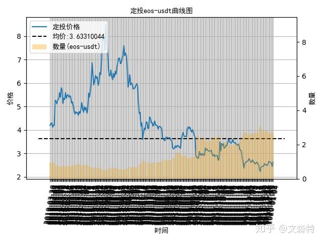 币期(币期货交易所)