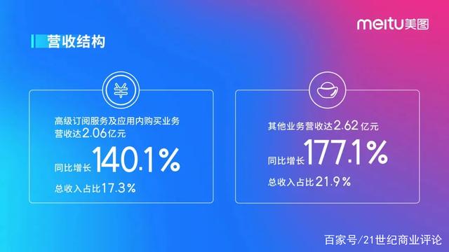 炒币亏惨(炒币亏了好多钱)