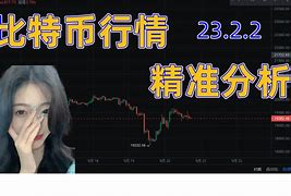 币圈波段(币圈波段高手)