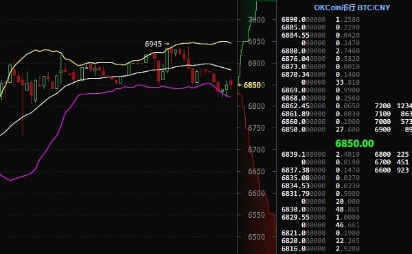 kcoin币行(kcoin是什么)