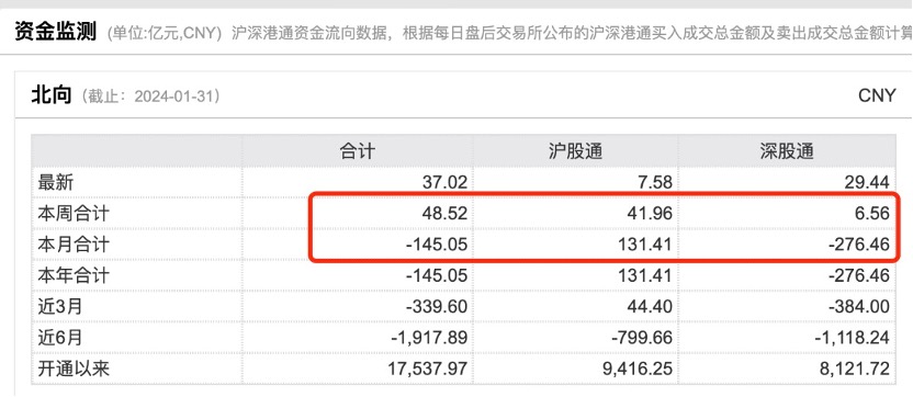 一币通(一币通关街机)