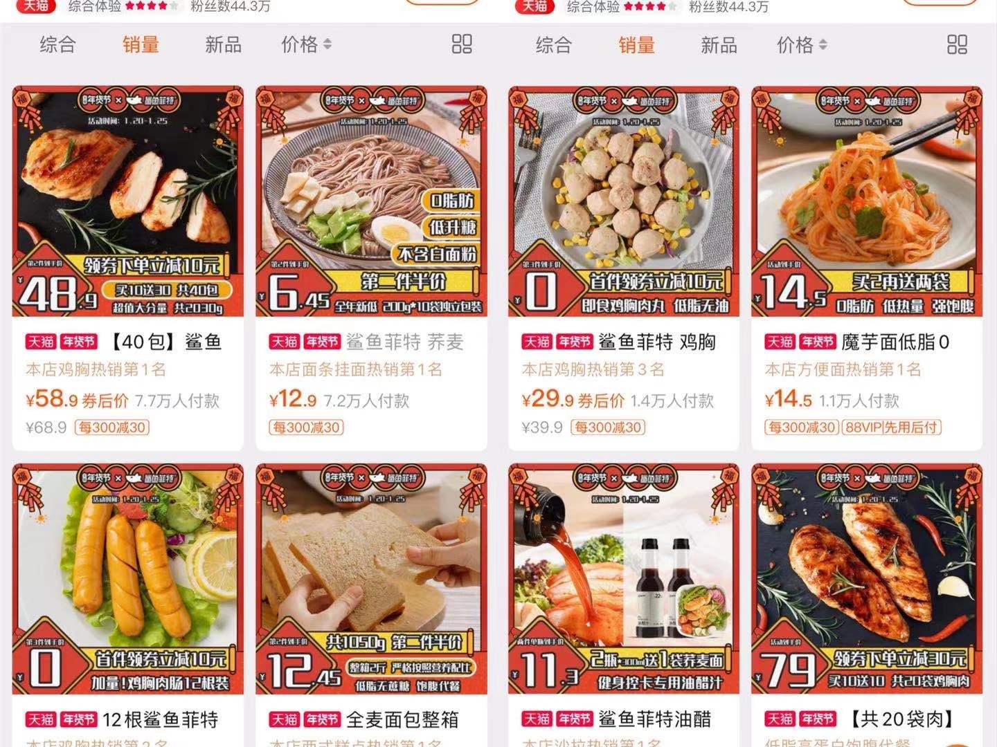 菲特币(菲特币市值)