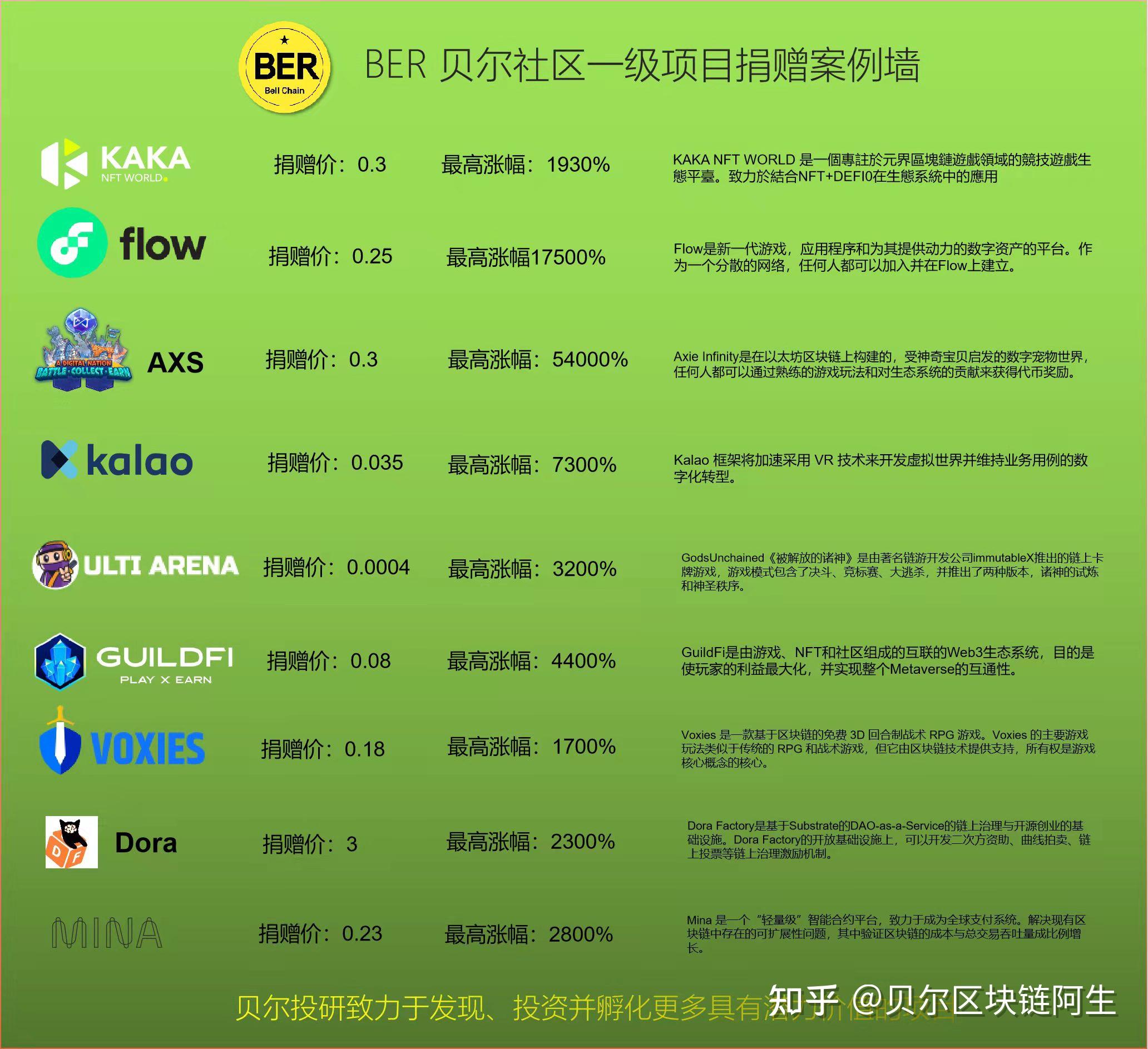 币圈论坛(币圈论坛社区怎么加入)