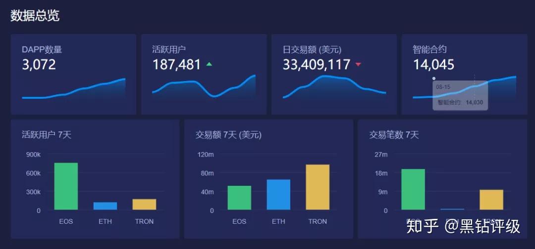 币行情app(非小号币行情app)