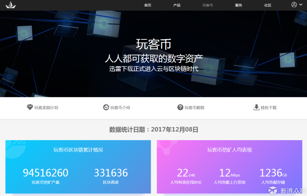 炒币软件有(炒币软件合法吗)