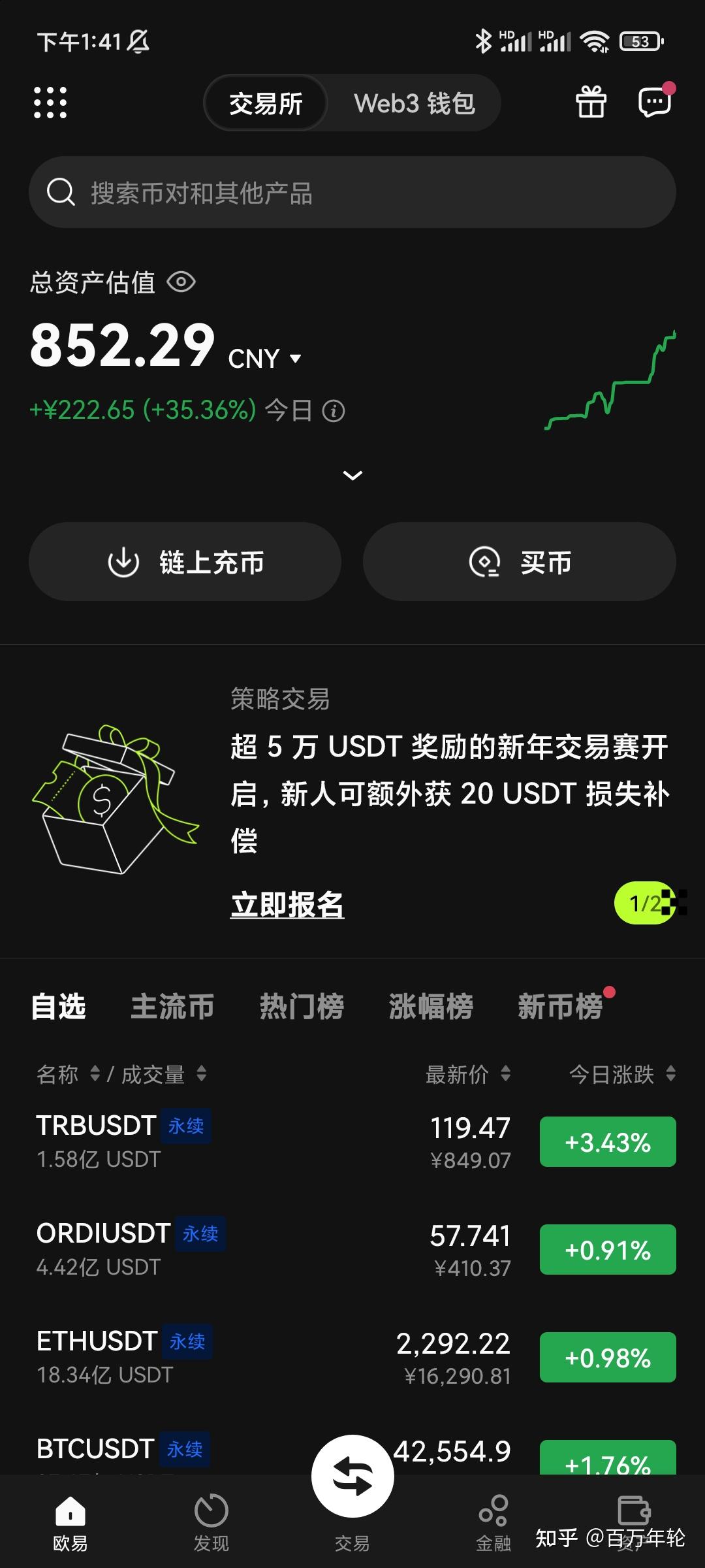 玩币圈(玩币圈的人)
