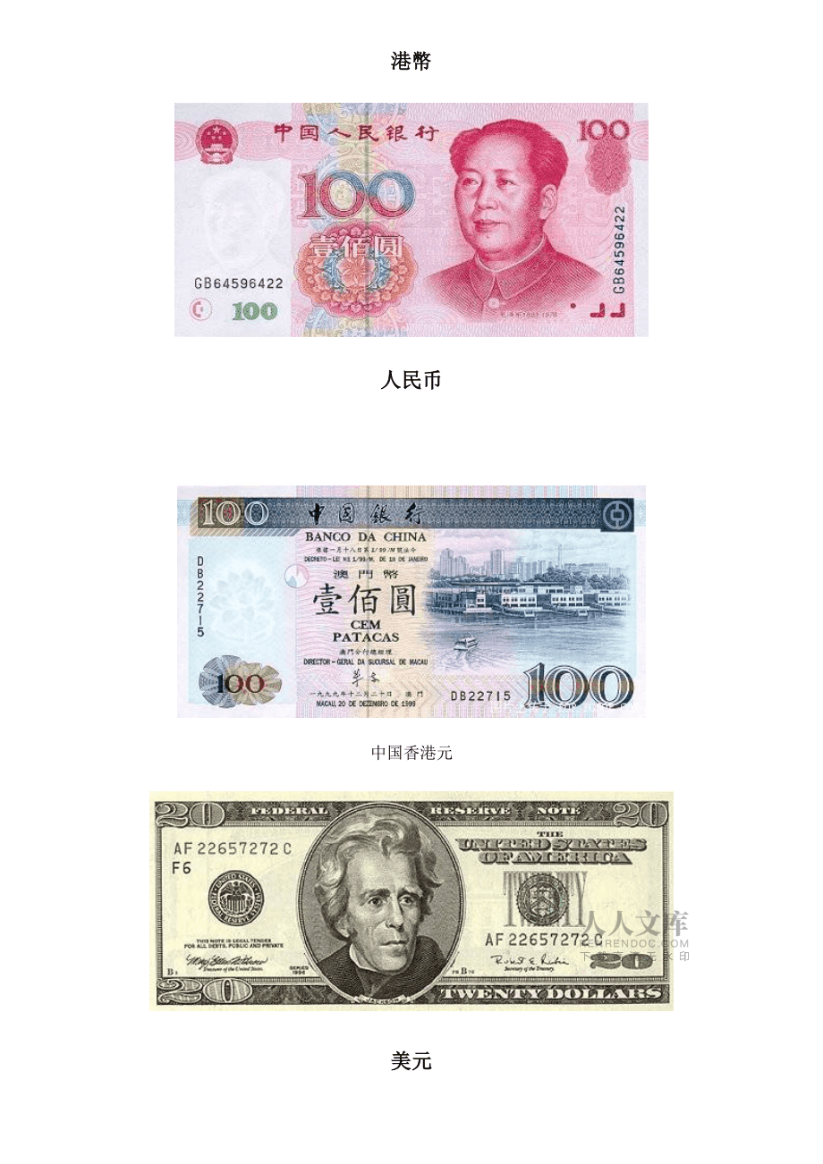 各国币(各国币种英文缩写)