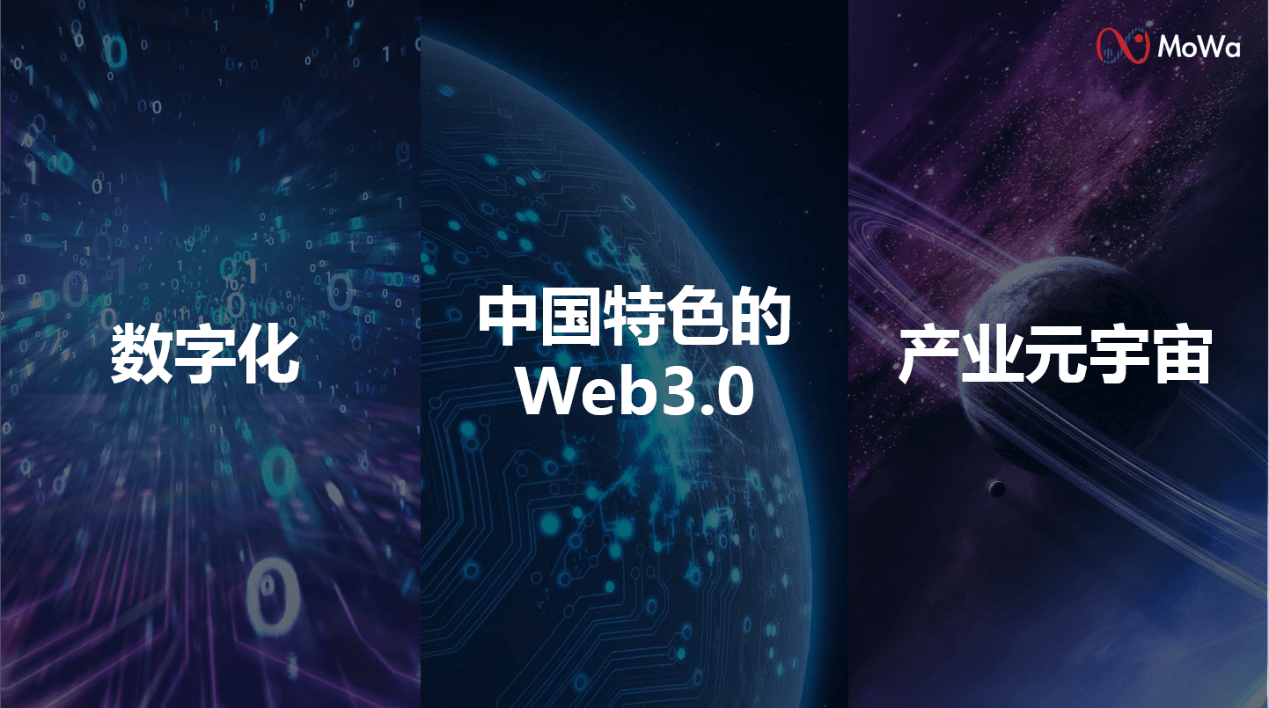 WEB3.0(web30 元宇宙)