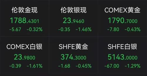元宇宙十大龙头股(元宇宙龙头股票代码)