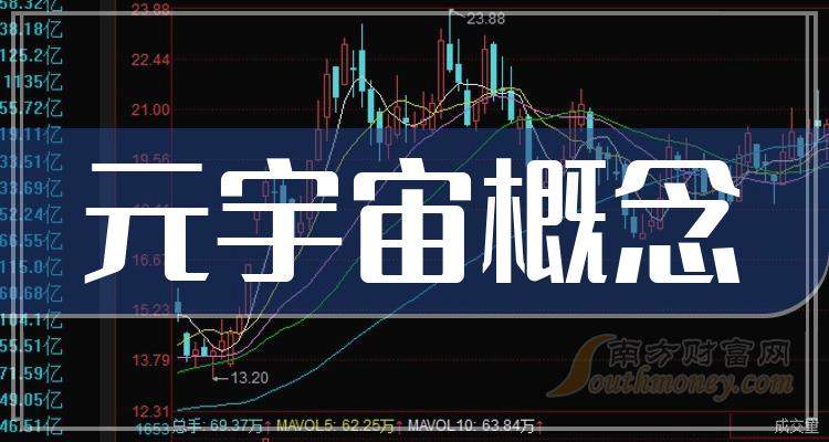 百度超级链数字藏品(百度超级链数字藏品小程序)