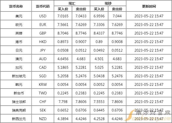 柚子币(柚子币骗局最新消息2020年)