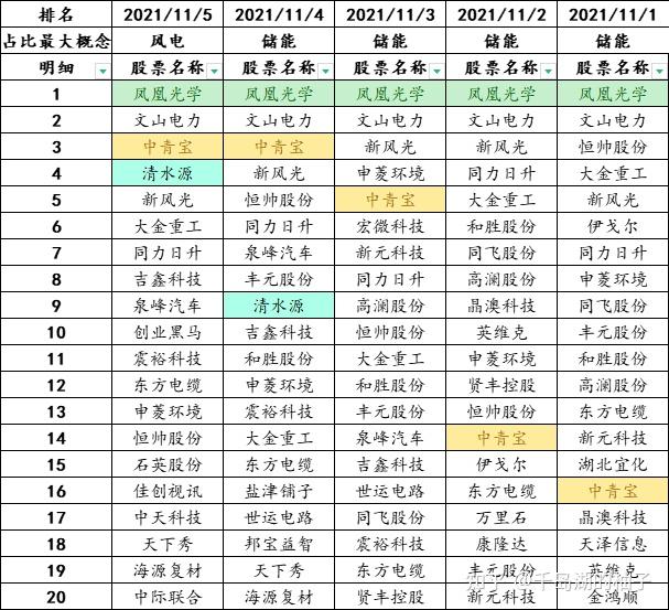 元宇宙概念股(元宇宙概念股票)
