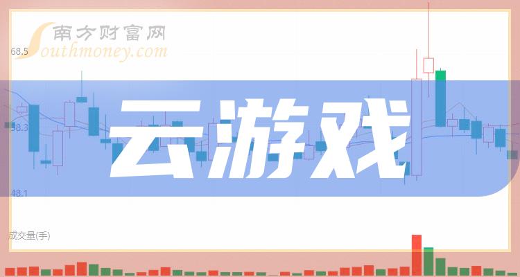 云游戏(云游戏中心)