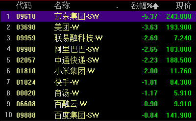 元宇宙十大龙头股(元宇宙龙头股排名前十名)