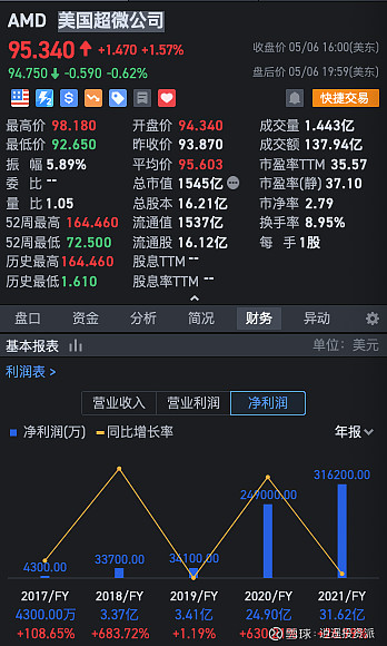 元宇宙十大龙头股(元宇宙十大龙头股股票代码)