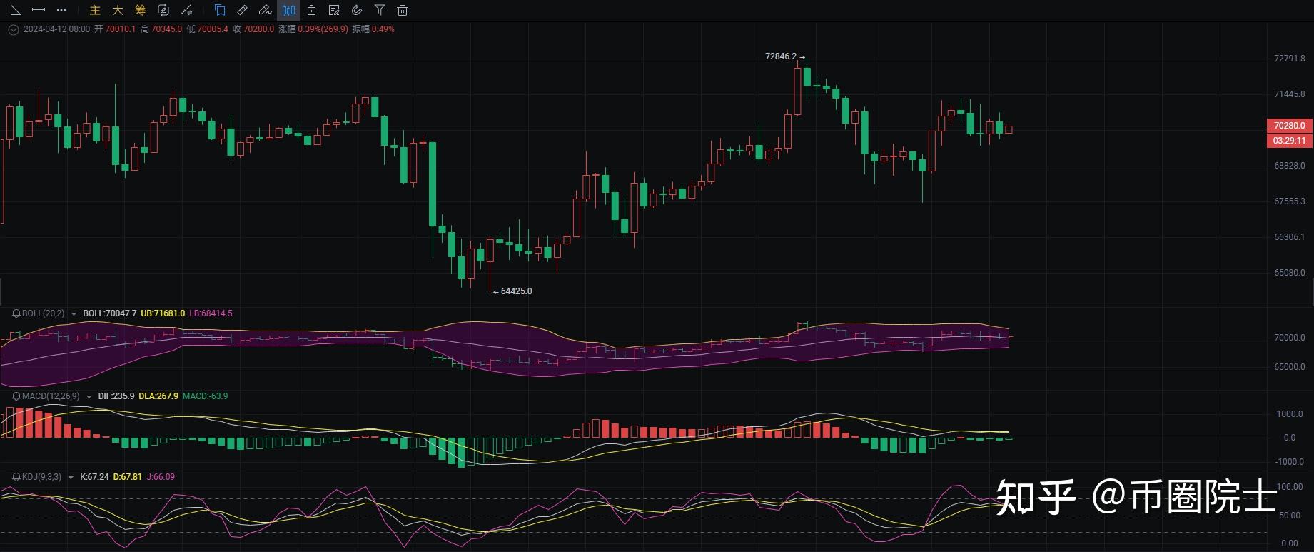 EOS价格今日行情(xrp价格今日行情)