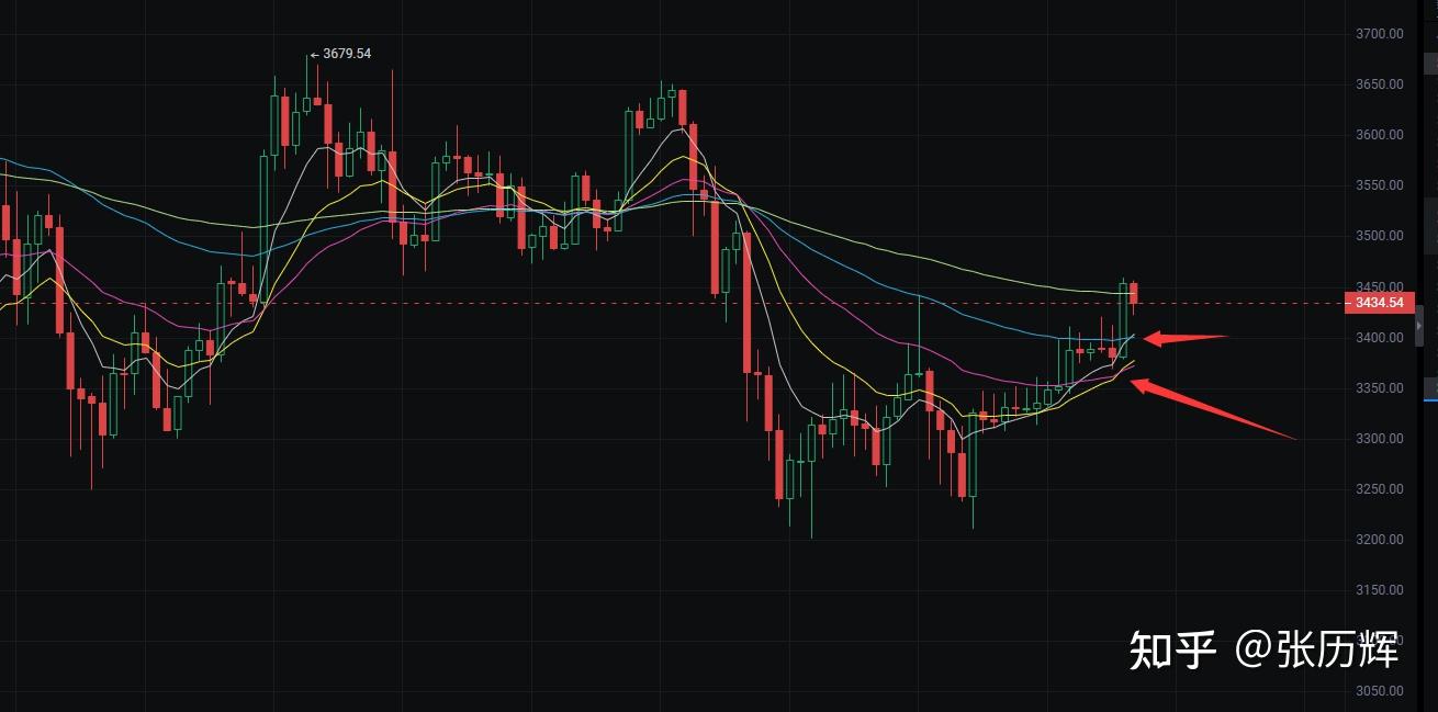 EOS价格今日行情(xrp价格今日行情)