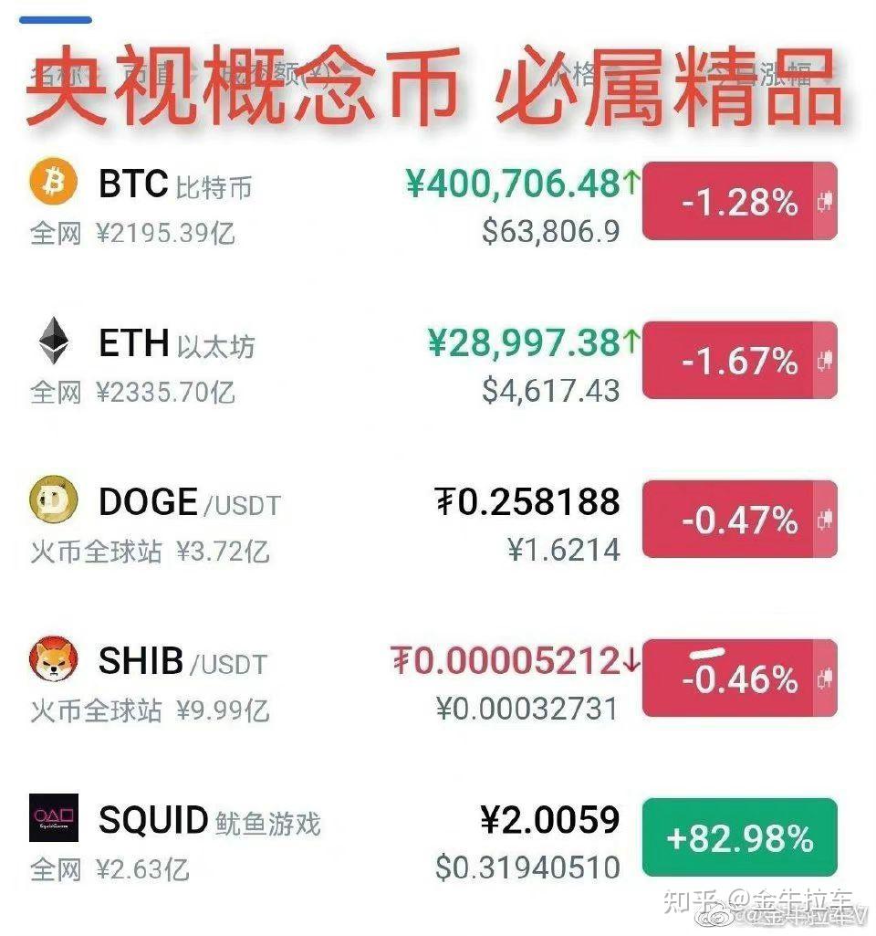 鱿鱼币(鱿鱼币必定爆发)