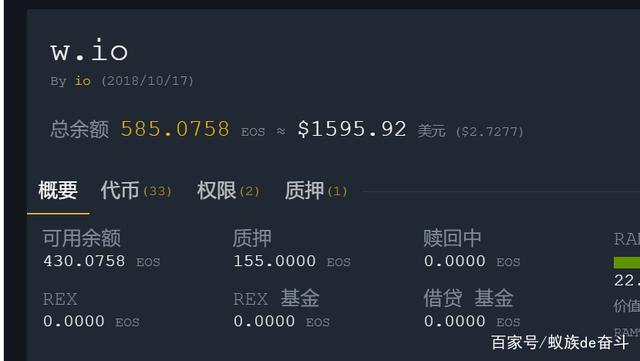 EOS行情(eos行情是什么)