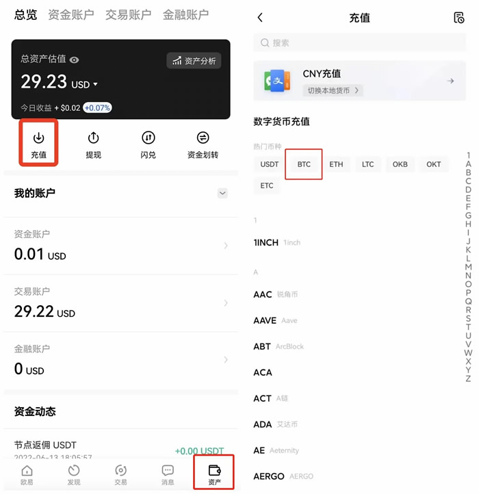 PIG币(pIG币是不是要归零了)