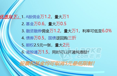 证券佣金最低(证券佣金最低的券商手续费)