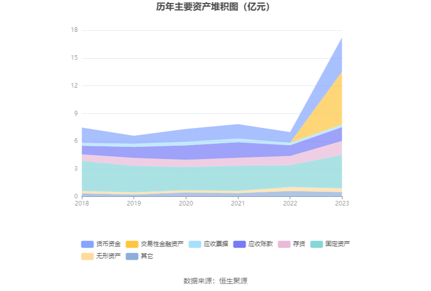 平安证券香港(平安证券香港公司客服电话)