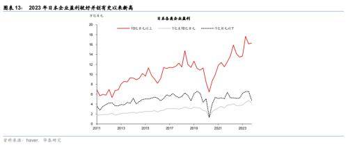 华泰证券销户(华泰证券销户后多久可以重新开户)