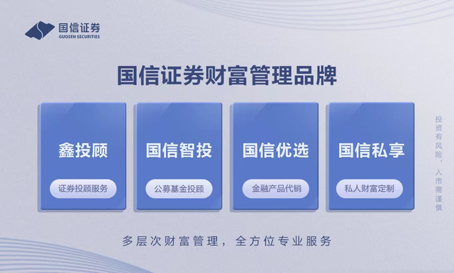证券财富管理(证券财富管理排名)