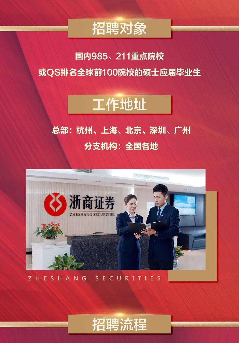 北京证券招聘(北京证券招聘人力)