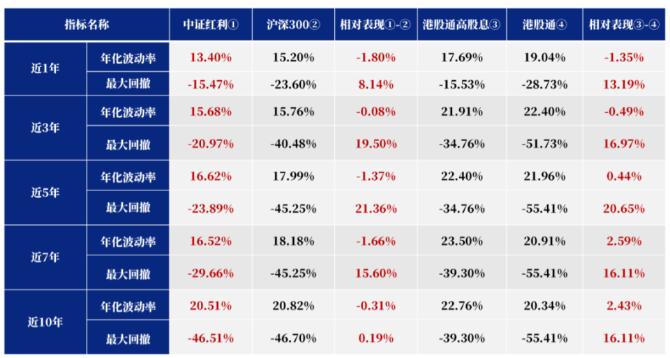 平安证券香港(平安证券香港怎么样)