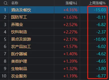 长城证券股票(长城证券股票股吧)