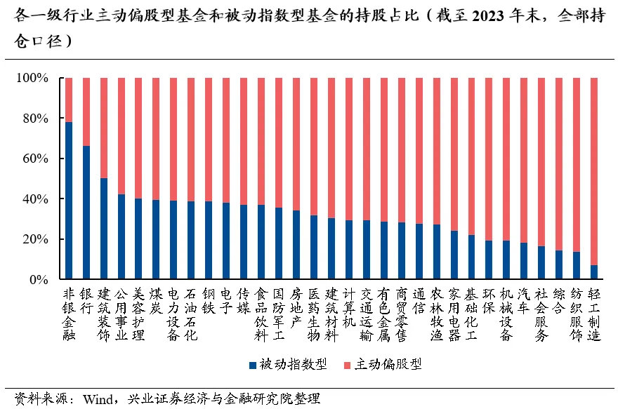 信业证券(兴业证券股票)