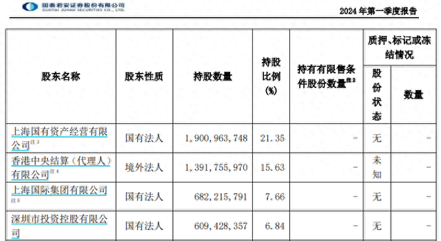海通证券客服(海通证券客服电话人工服务热线号码)