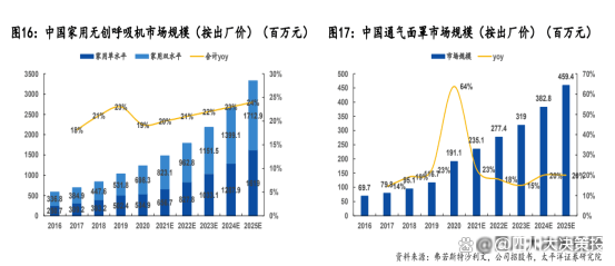 大决策证券(大决策证券投资3000元怎么样)