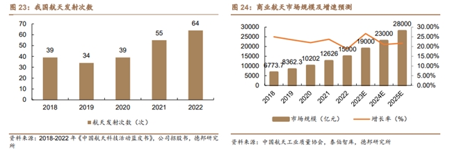 大决策证券(大决策证券投资3000元怎么样)