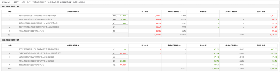 湘财证券软件下载(湘财证券软件下载安装)