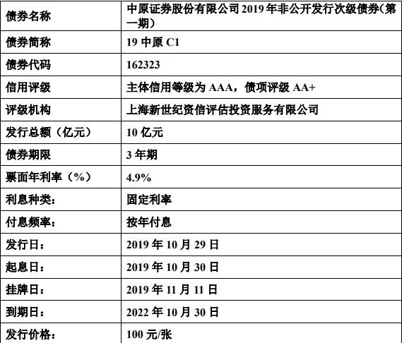 中原证券专业版(中原证券专业版的快捷键)