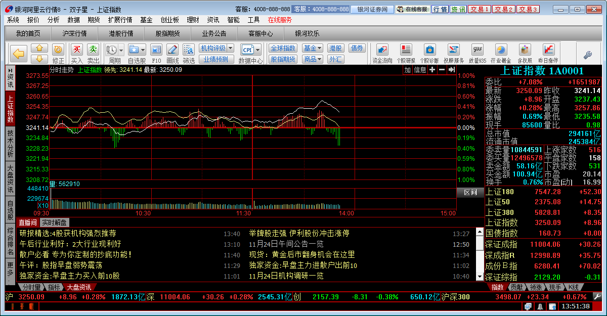 银河证券交易软件(银河证券交易软件是全推行情吗)