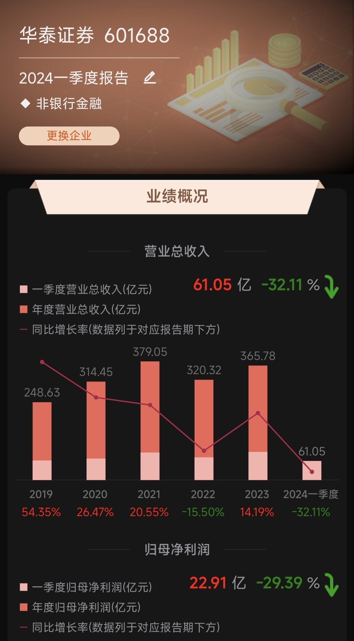 华泰手机证券(华泰手机证券软件)