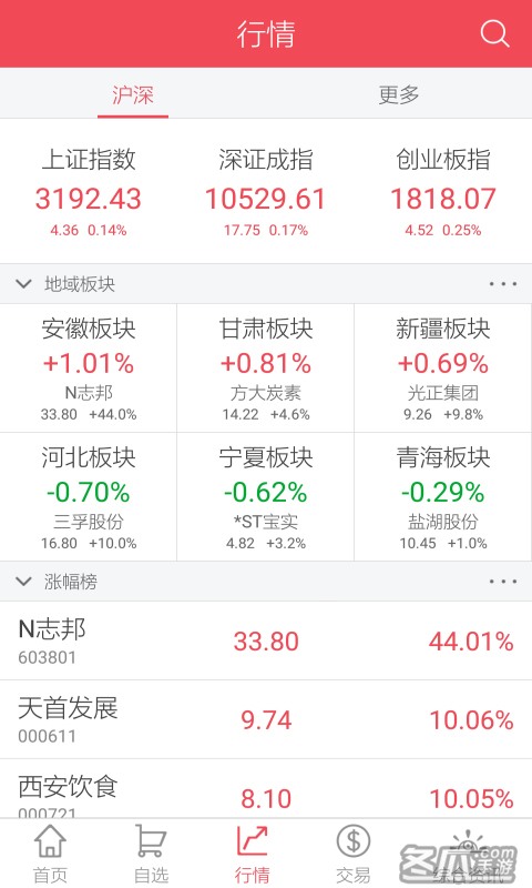 中信证券官网下载(中信证券官网下载手机版)