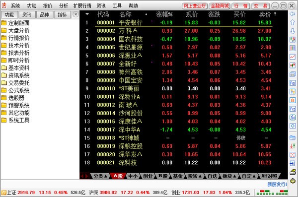 红塔证券下载(红塔证券下载了但没有买过会怎么样)
