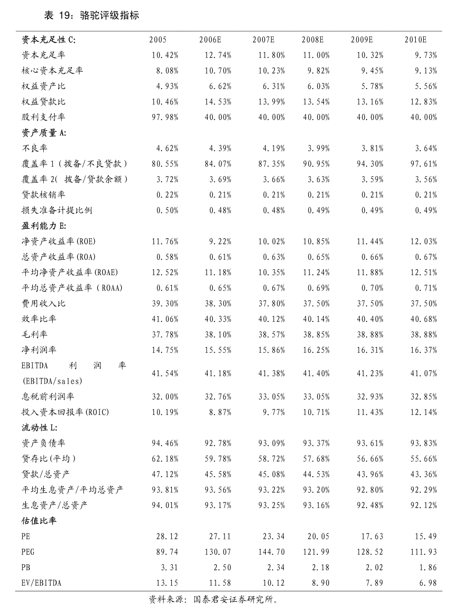 中信证券客户端(中信证券客户端下载)